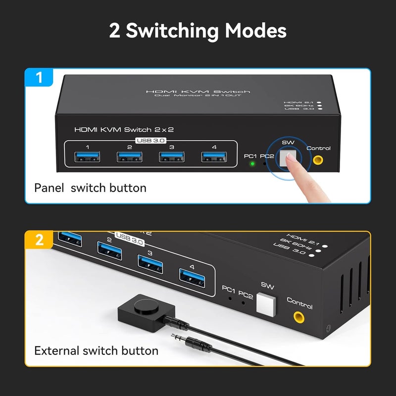 ATLAHET 8K HDMI KVM Switch 2 Monitors 2 Computers Support 8K 60Hz 4K 120Hz KVM Switcher for Two PC Share Dual Monitors and 4 USB 3.0 Devices Support Copy and Extend Mode with External Accessories - Image 5